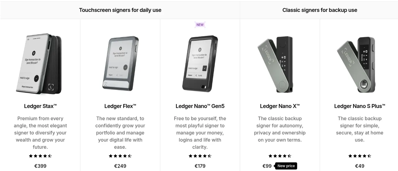 Ledger hardware wallet lineup